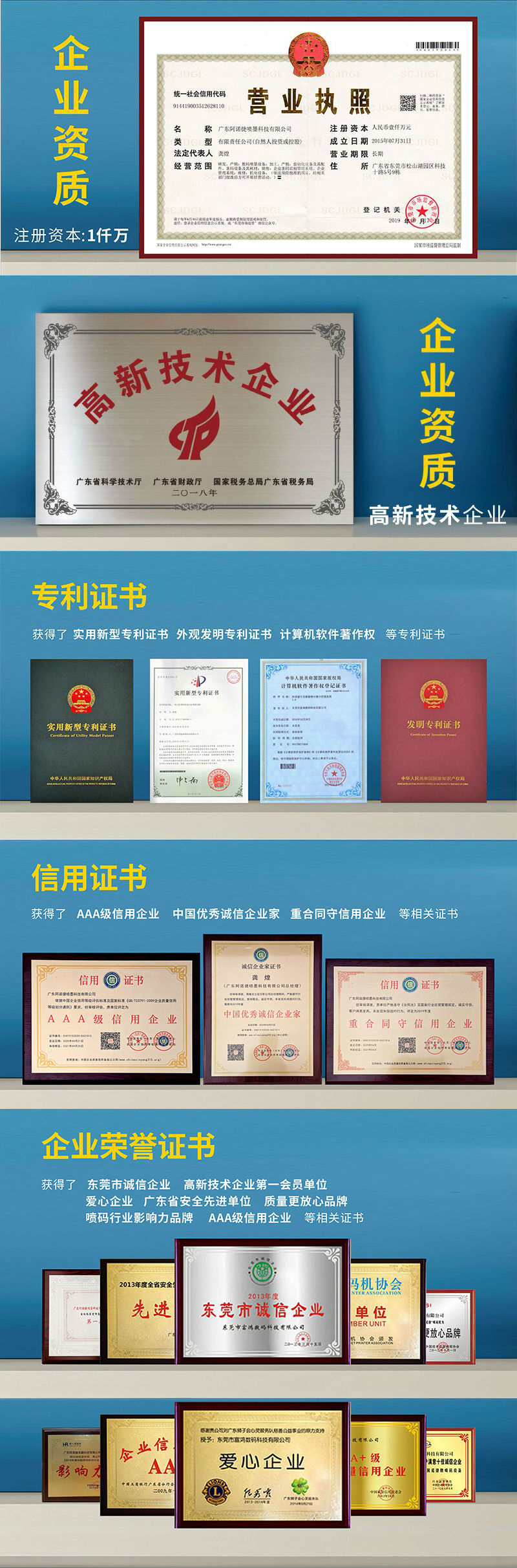 VIP888官网捷荣誉证书 VIP888官网捷荣誉证书